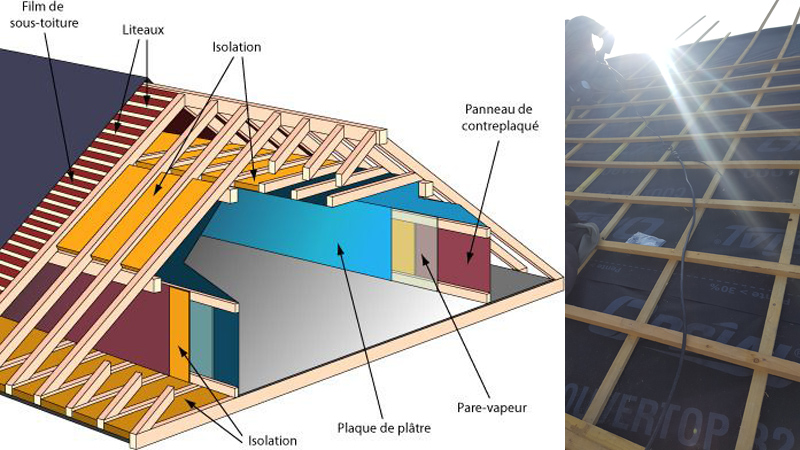 ODR EXPERT RENOVATION